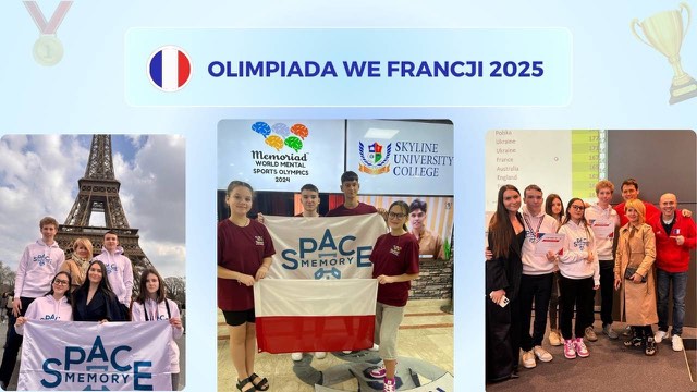 A 2025 contest trip — the joint Indigo Mental Club and Space Memory team